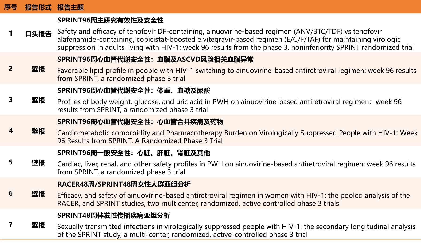 壁報(bào).png